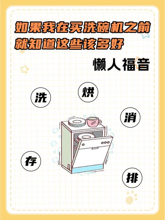 被问爆了🤔洗碗机怎么选？直接抄作业