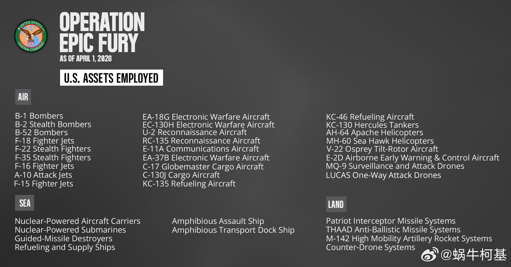 中央司令部确认EA-37B已经正式参战，这说明之前两架转场沙特苏丹王子基地的任务