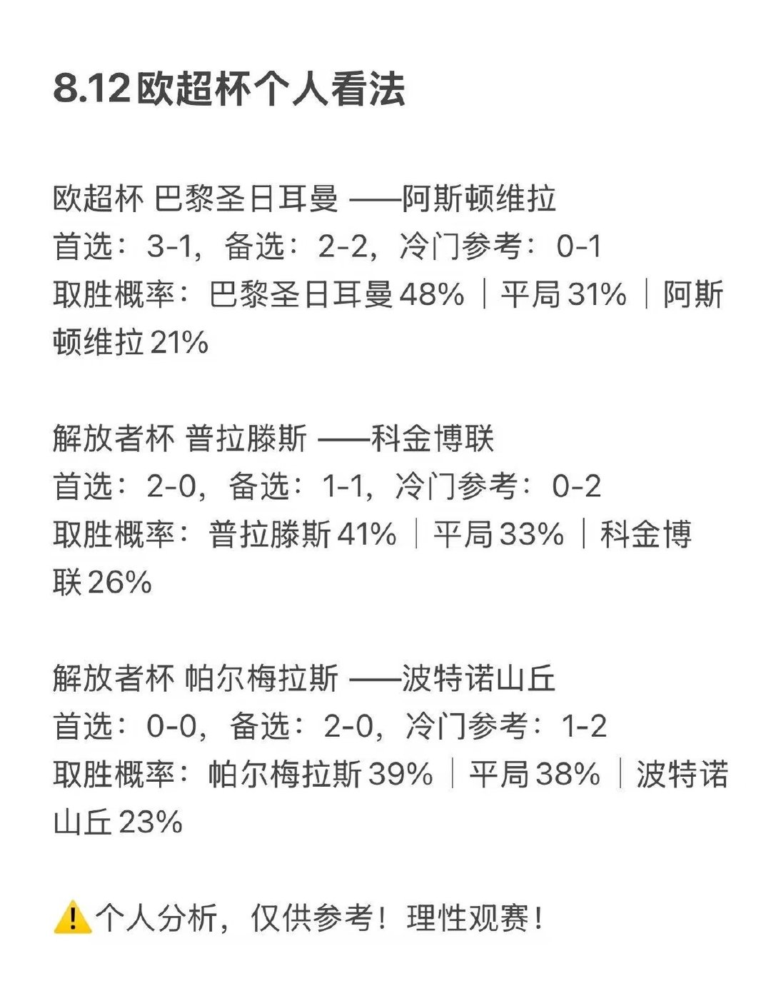 巴黎圣日耳曼VS阿斯顿维拉：大巴黎前场攻击群火力充足，主场可持续施压，创造大量得