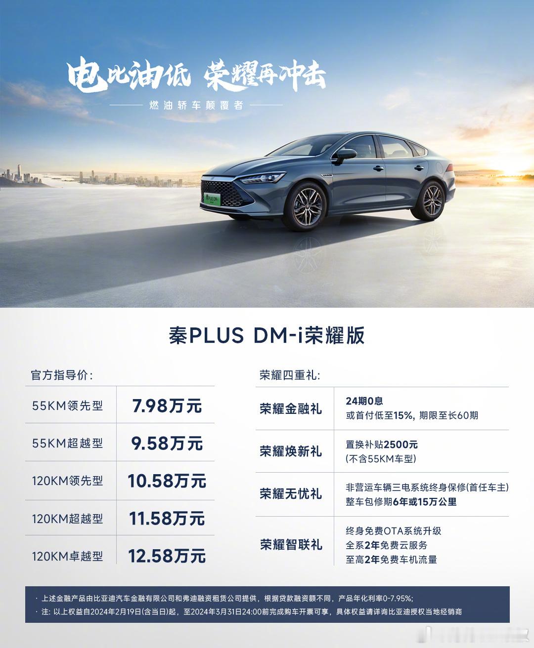 2024年第一波价格战打响！比亚迪秦 PLUS 已经退出10万级混动的厮杀，最低