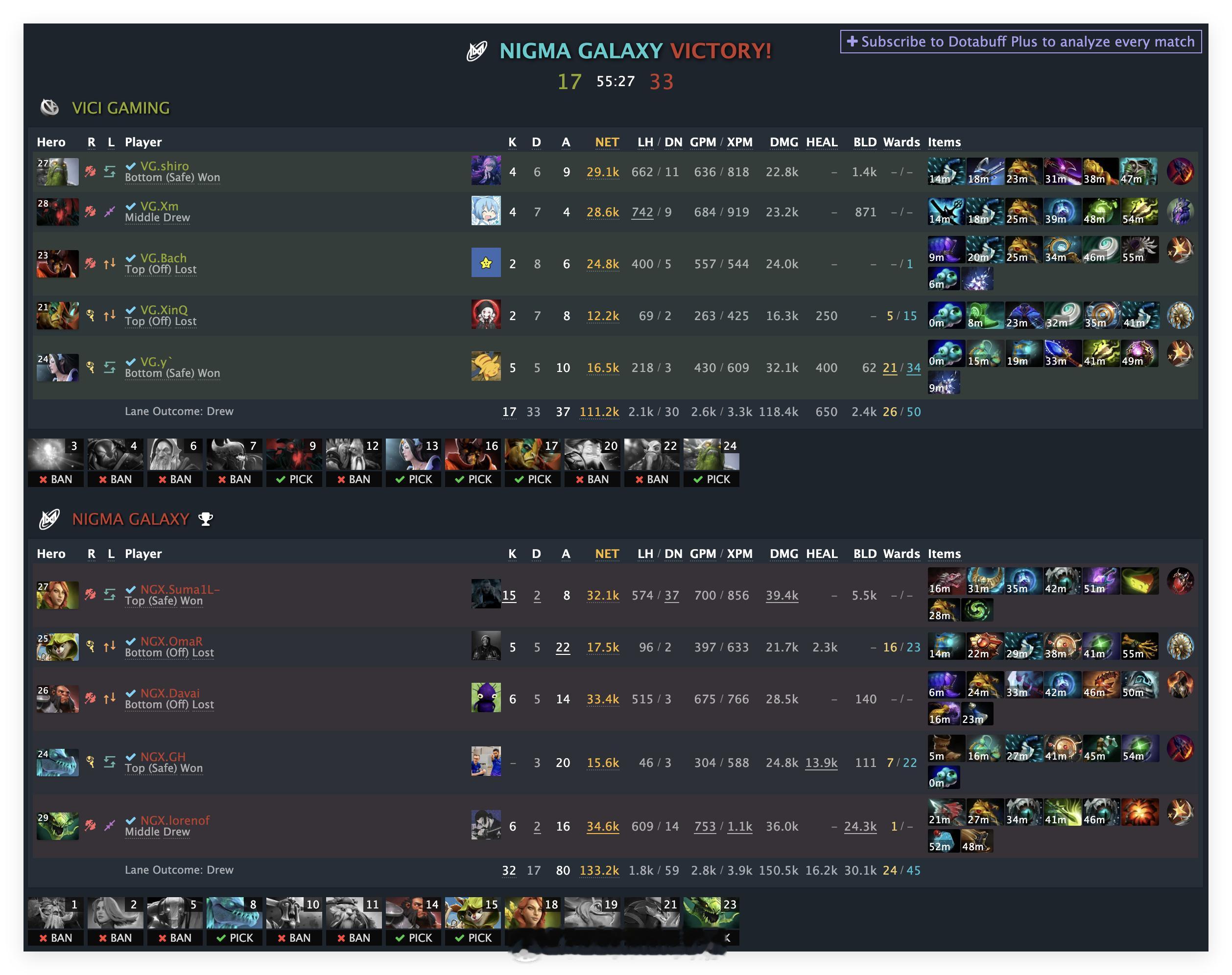 TI 2026瑞士轮小组赛第四轮2-1组，BO3第一局Vici Gaming败给