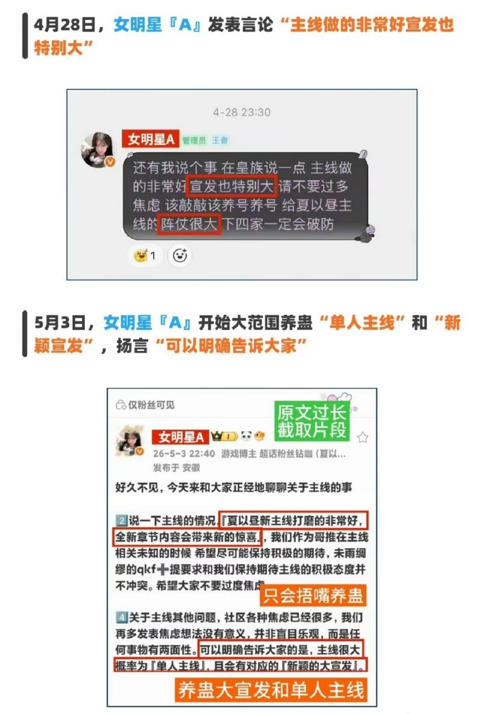 “可以明确告诉大家的是，主线很大概率为单人主线，且会有对应的新颖大宣发。”确实是