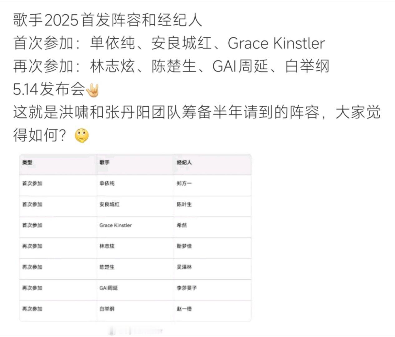 陈楚生参加歌手陈楚生参加歌手呀！这个你会支持一下嘛 ​​​