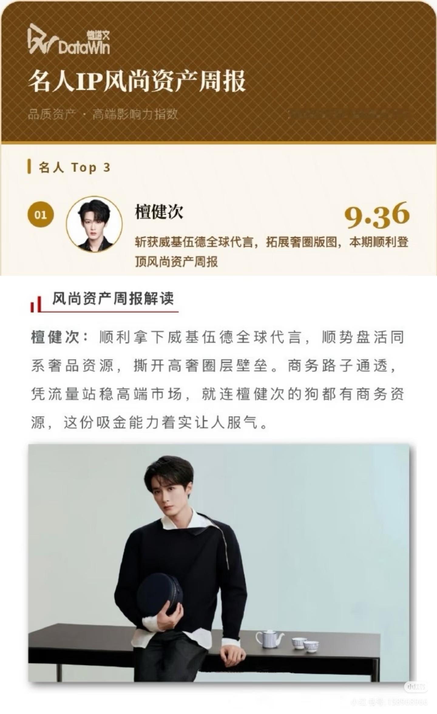 檀健次 檀健次登顶名人ip周报第一檀帝的商业价值和号召力Top1檀健次 撕开高奢