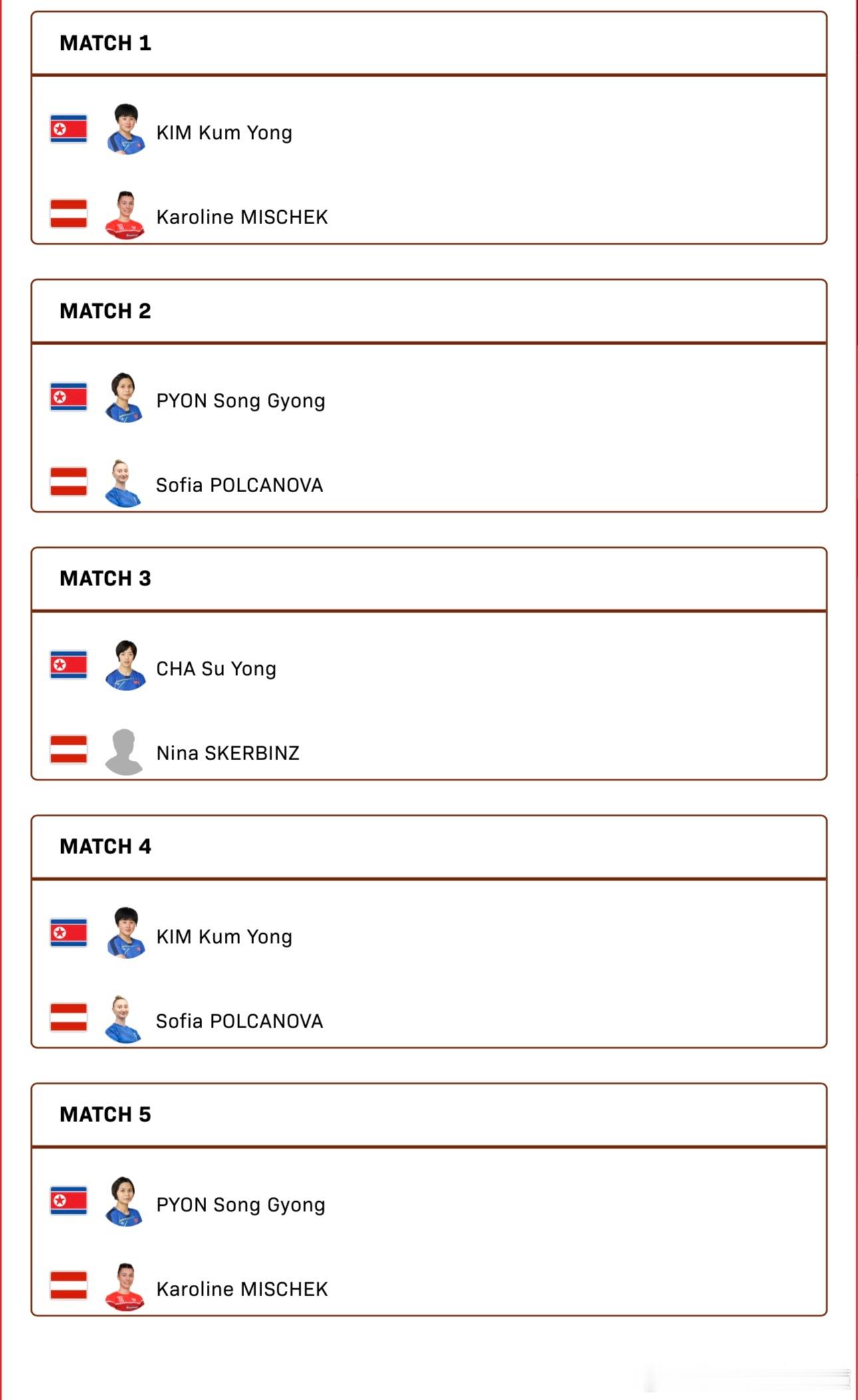 2026伦敦世乒赛女子团体32-16朝鲜VS奥地利金琴英VS米舍克边松景VS波尔