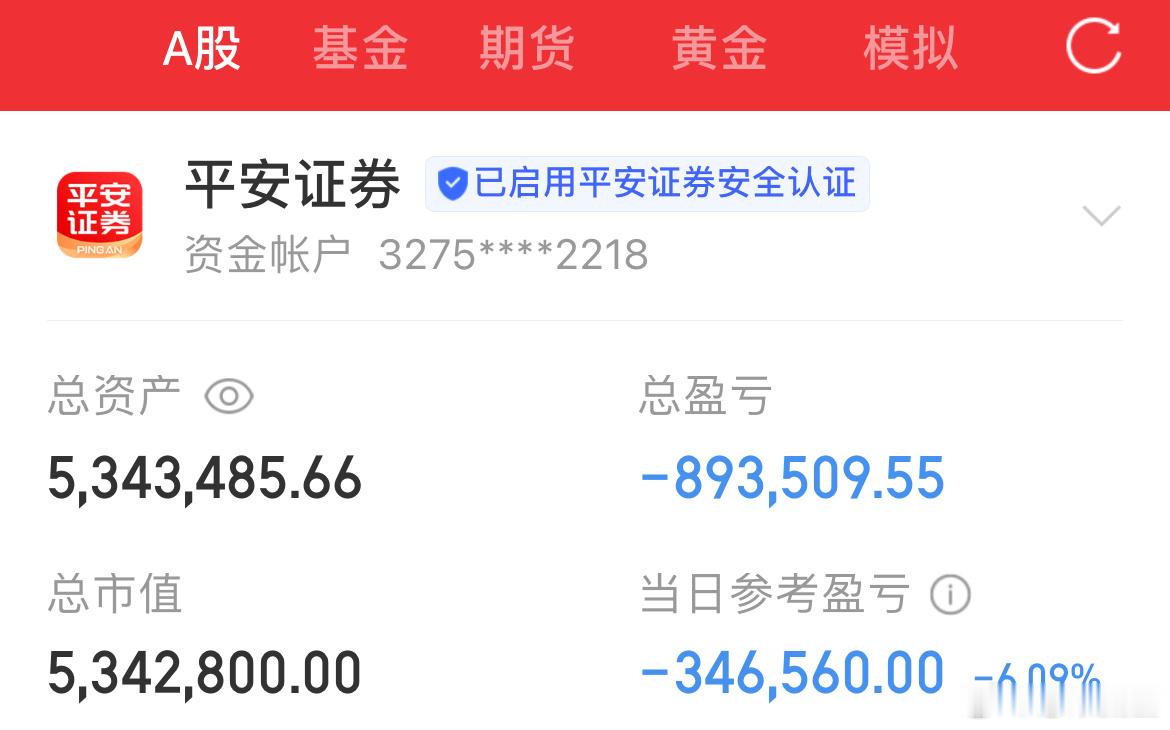 5月20日宝妈炒股记（第73天）知行合一，用实际行动证明一切！今日帐户：-346