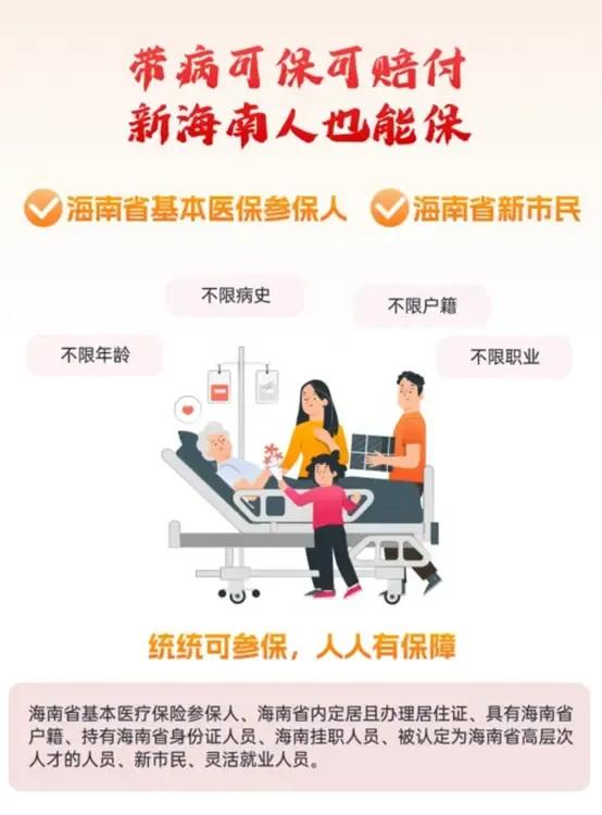 好消息！好消息！
新老海南人有福了！

2024年11月5日至12月31日海南惠