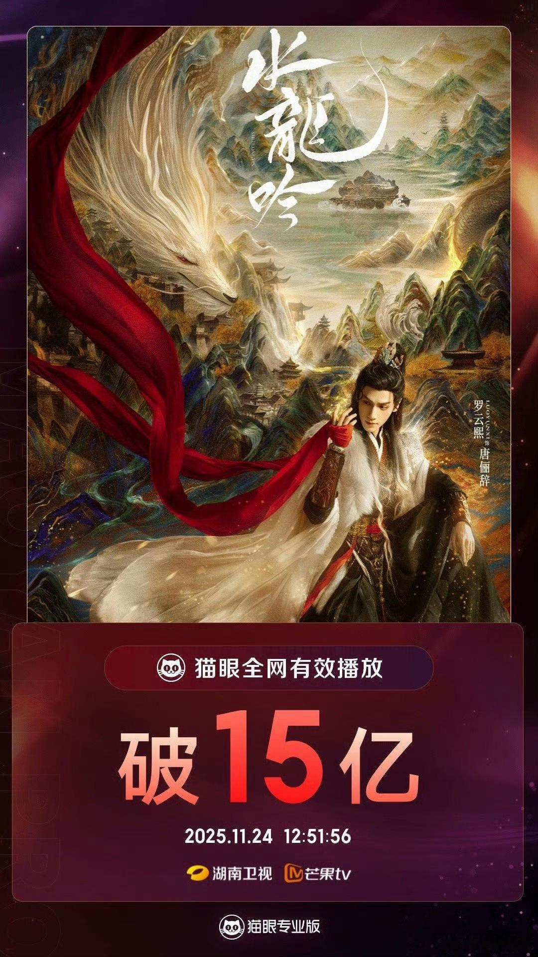 据猫眼专业版数据， 领衔主演的网络剧《水龙吟》全网有效播放量破15亿！ 