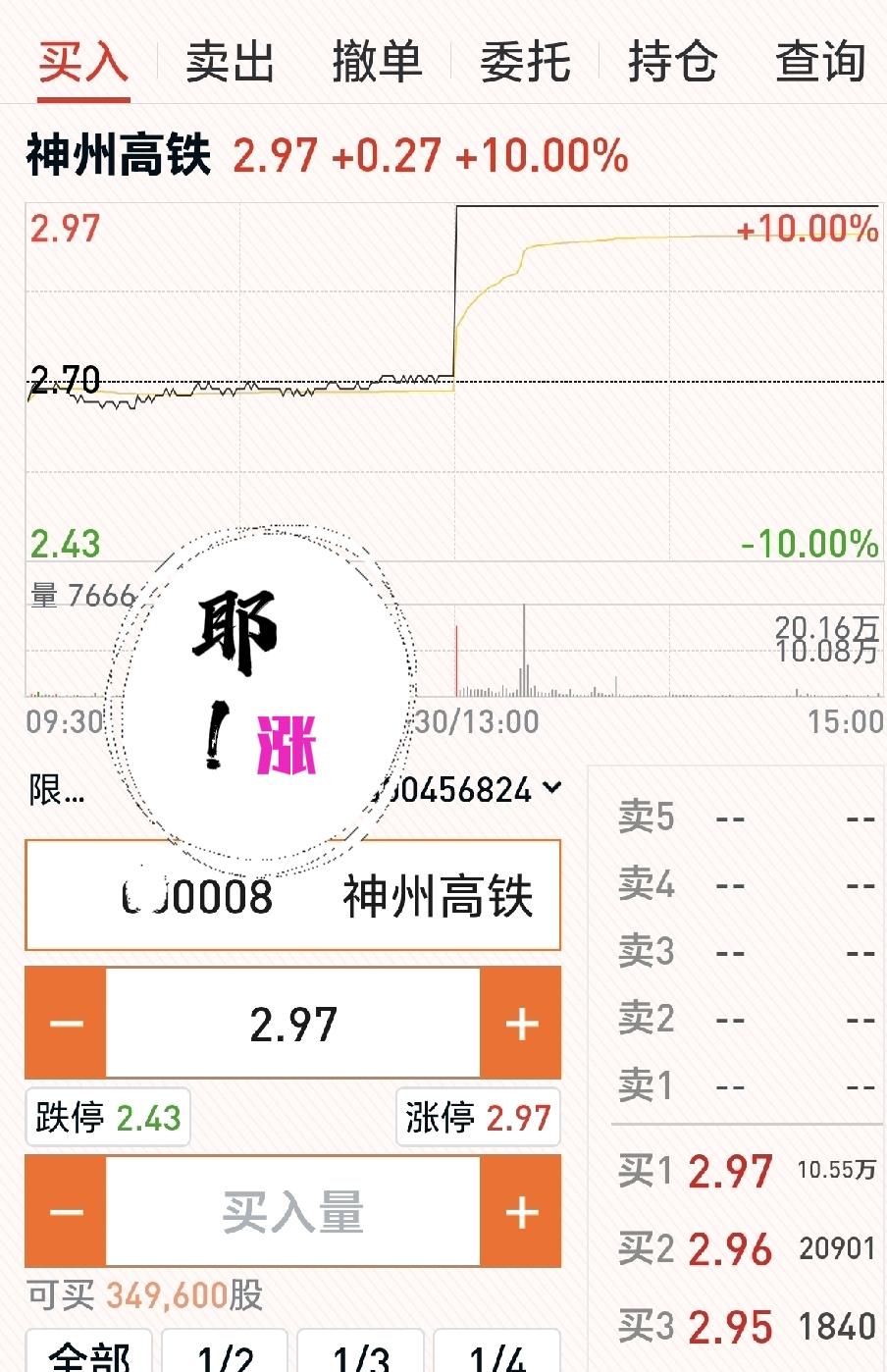 神州高铁啊，终于等到你也涨停！
想想前些天，一直以为你走低后会崛起，却始终不温不