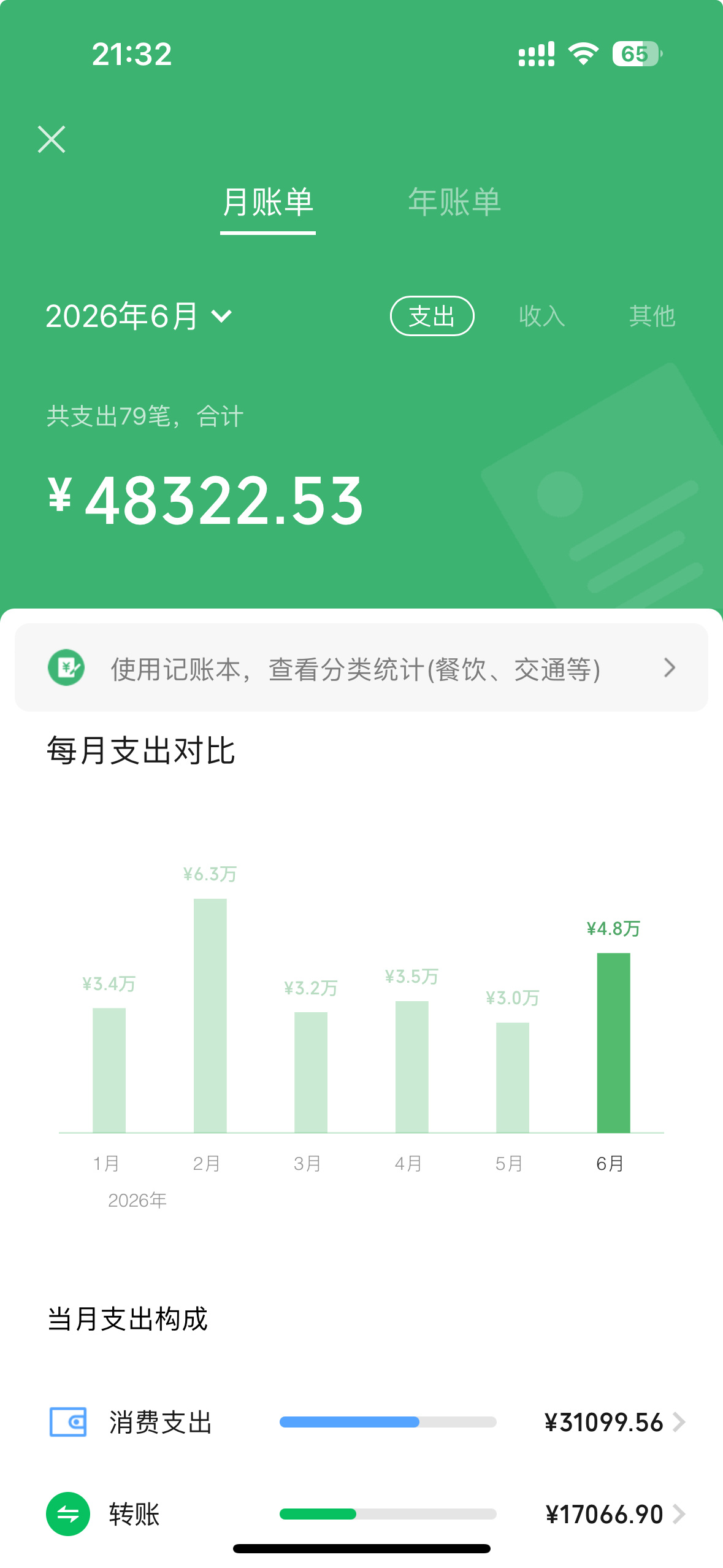 ？我干嘛了 