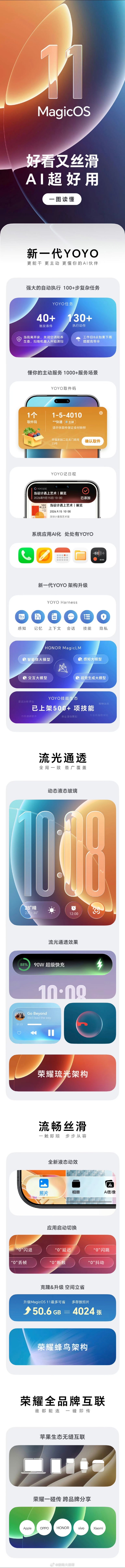 荣耀MagicOS 11来了！9月28日Magic9系列首发，10月还能尝鲜Ag