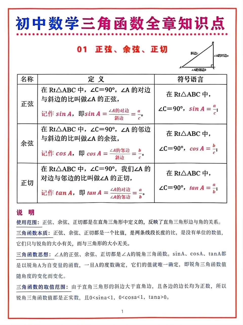 初中数学三角函数全章知识点初中数学中考数学初中中考三角函数  后台私信获取电子版