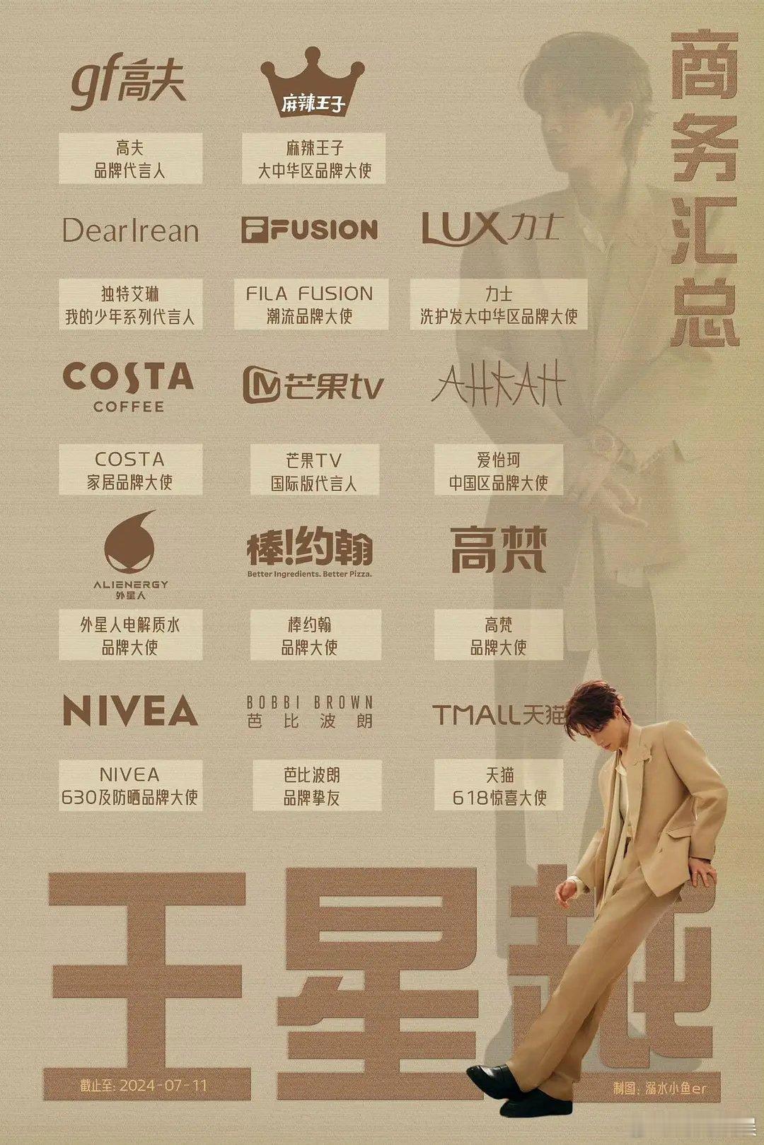 王星越的商务代言怎么都是大使？这么普通 ​​​