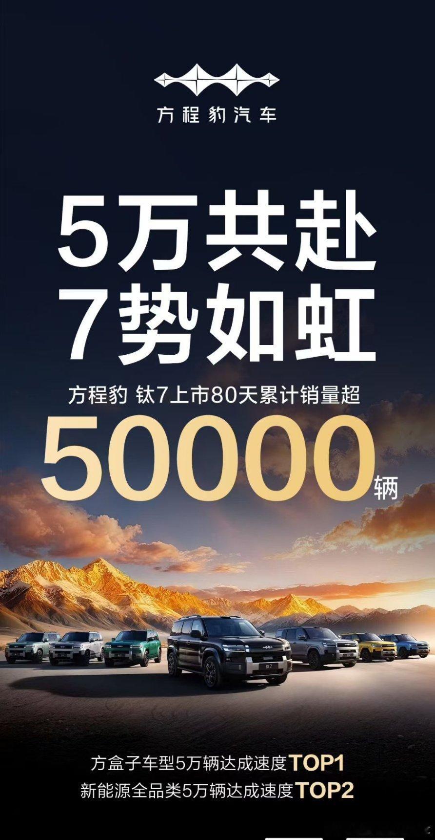 方程豹钛7 上市80天销售5万辆，比亚迪又一个现象级网红车 