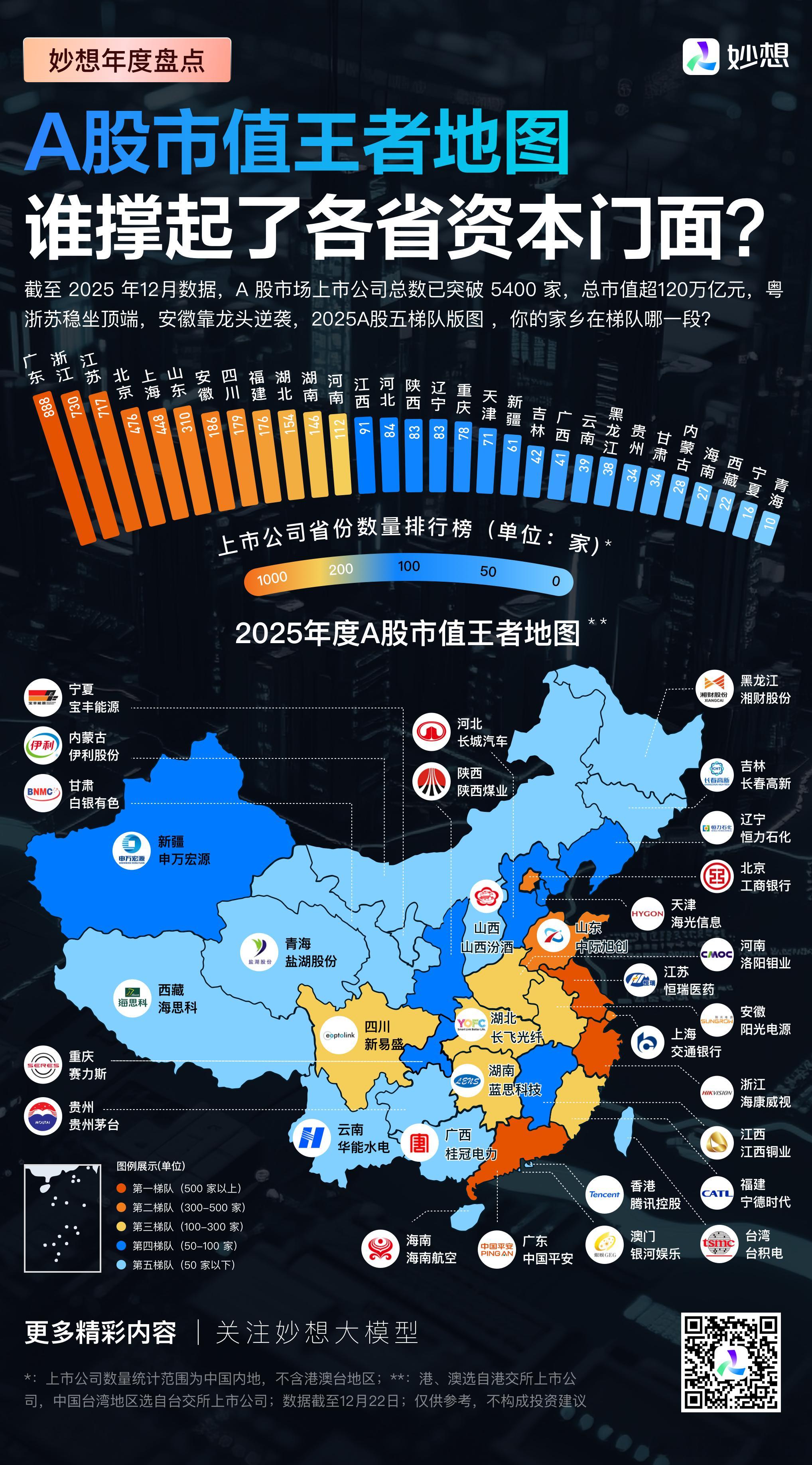 中际旭创是山东的上市公司？ 