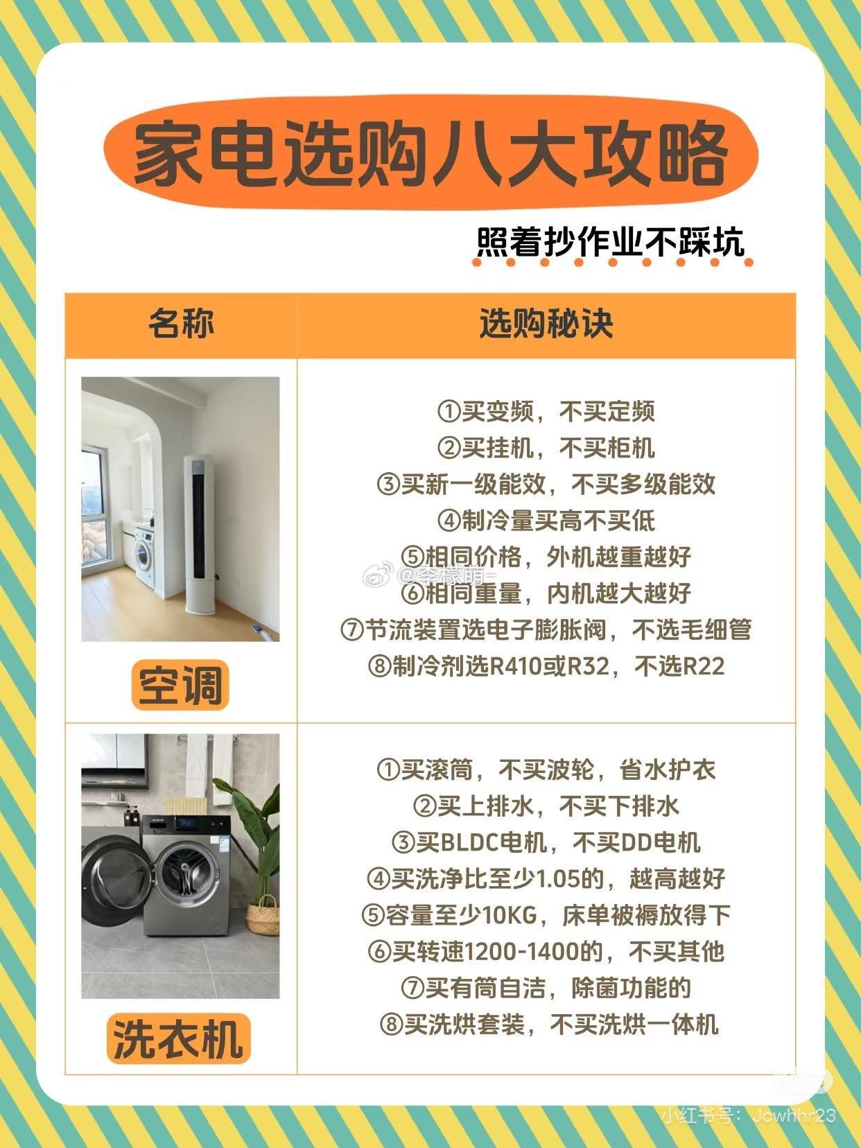 选家电什么才是最重要的关注特殊需求吧～有老人或小孩的家庭，应选操作简单、安全性高