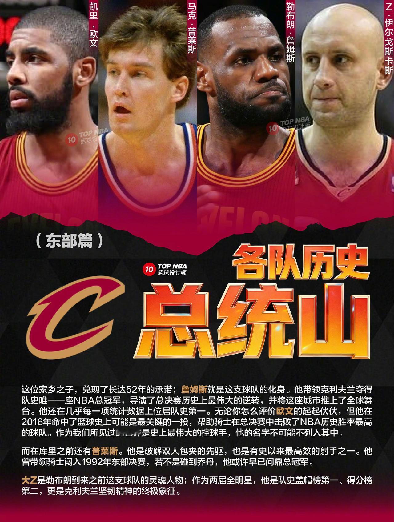 骑士队史总统山⛰️

你觉得怎么样？

克利夫兰骑士骑士nba詹姆斯欧文 ​​​