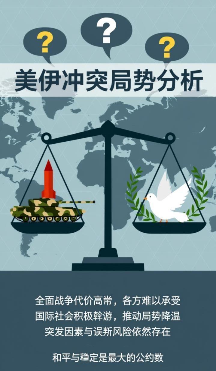 关于美伊冲突是否会升级为全面战争，目前的局势确实牵动着全球的神经。从理性角度分析