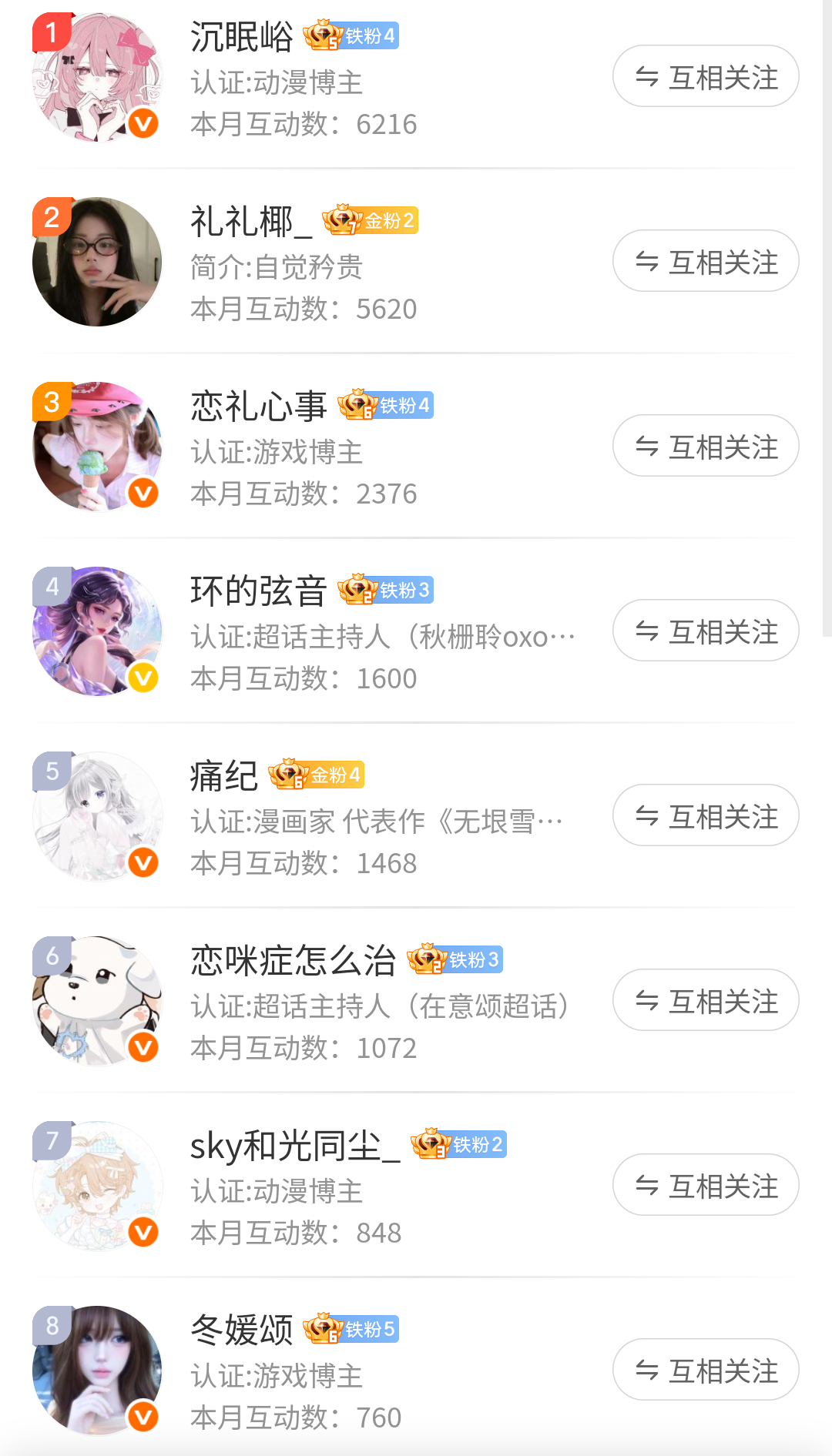 爱我的诡秘们🤝🤝么么么么么o3o等我考完去骚扰你们 