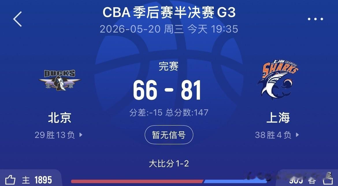 北京队第四节撤主力放弃比赛！赛后球迷说出三个观点！

1.中国男篮队长赵睿4投1