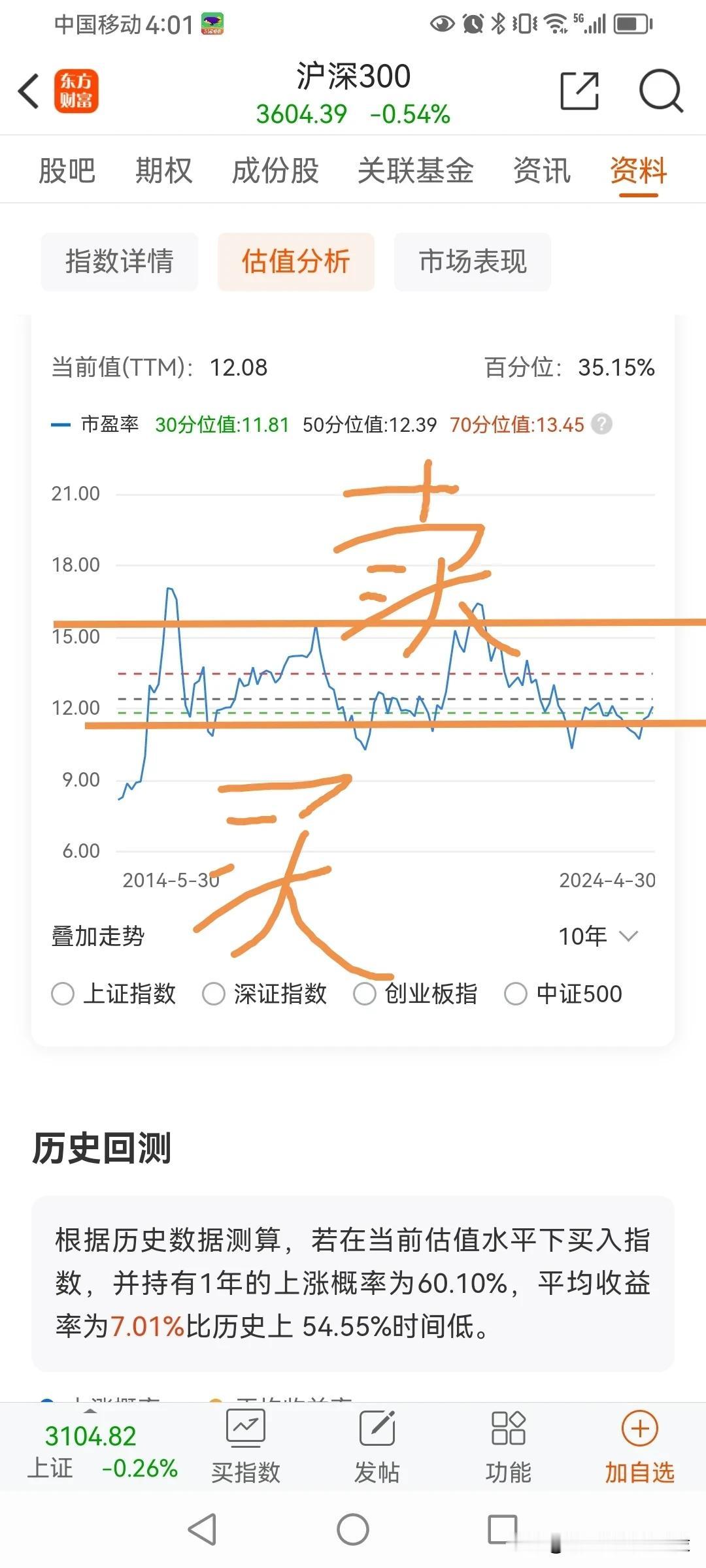 股市投资既简单又复杂，关键在于你怎么选择。
简单的方法，就是放弃选股，直接买指数