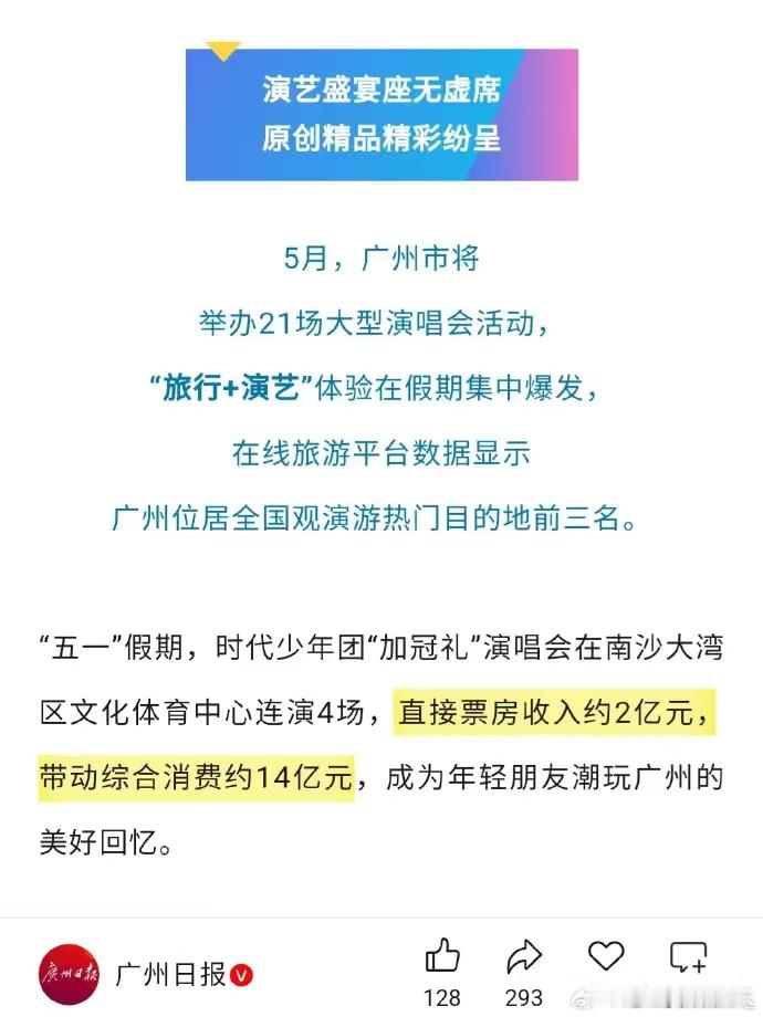 时代少年团演唱会带动消费14亿时代少年团广州演唱会带动消费14亿票房2亿就已经很