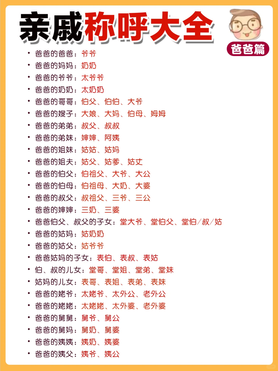 【亲戚称呼大全】1秒搞懂亲戚该叫啥！建议收藏