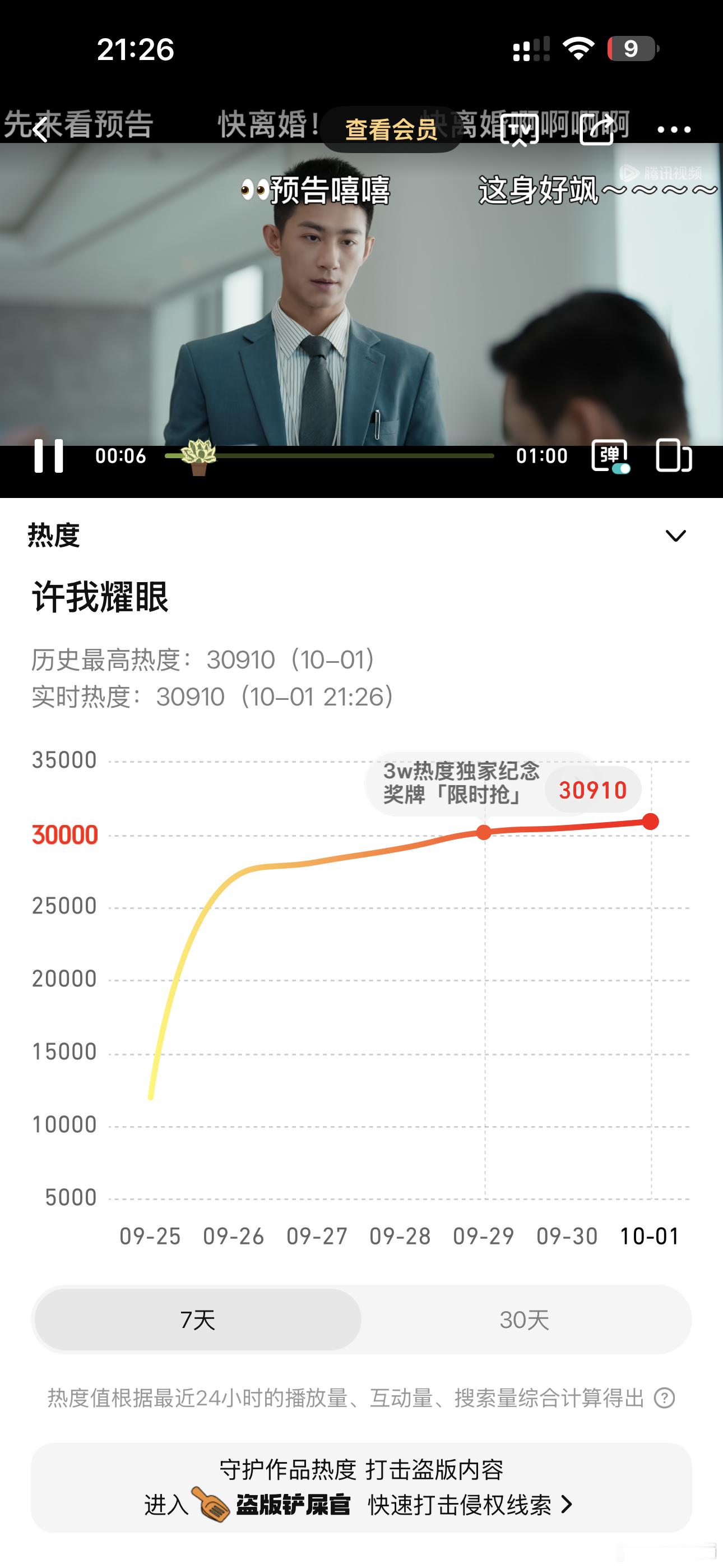不到九点半就30910了，今晚要接生31000了其实今天都没什么云包场了 ​​​