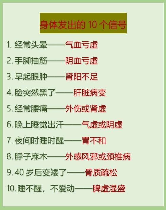 这10个变化，是身体发出的求救“信号”！

以下内容仅作参考，如有身体不适，请及