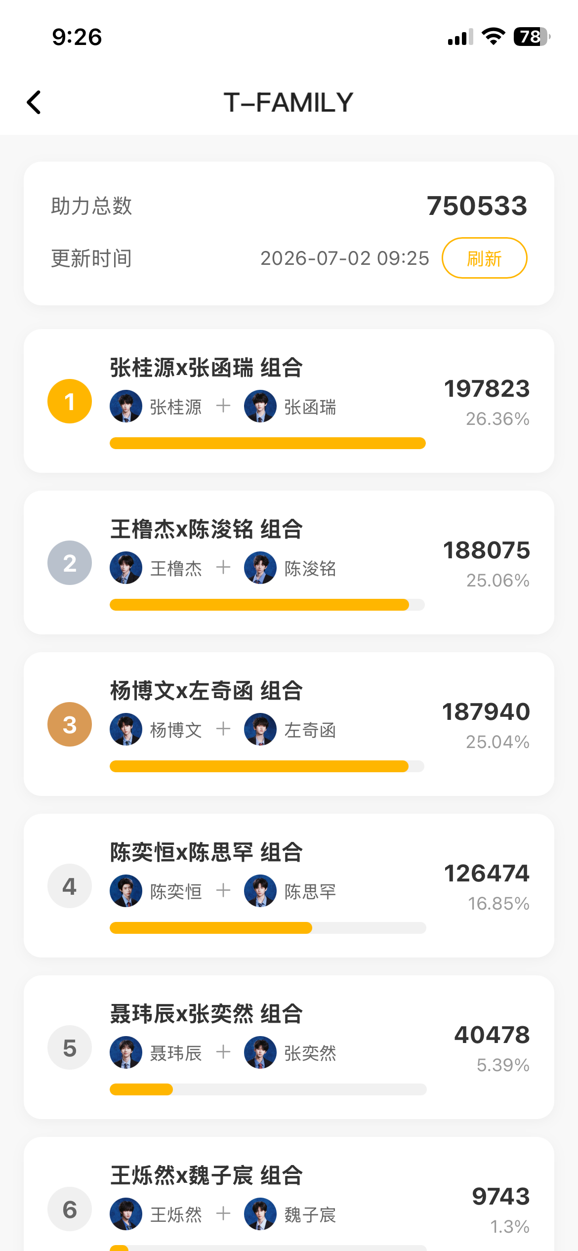看的我都aptapt了，已经这么紧了 