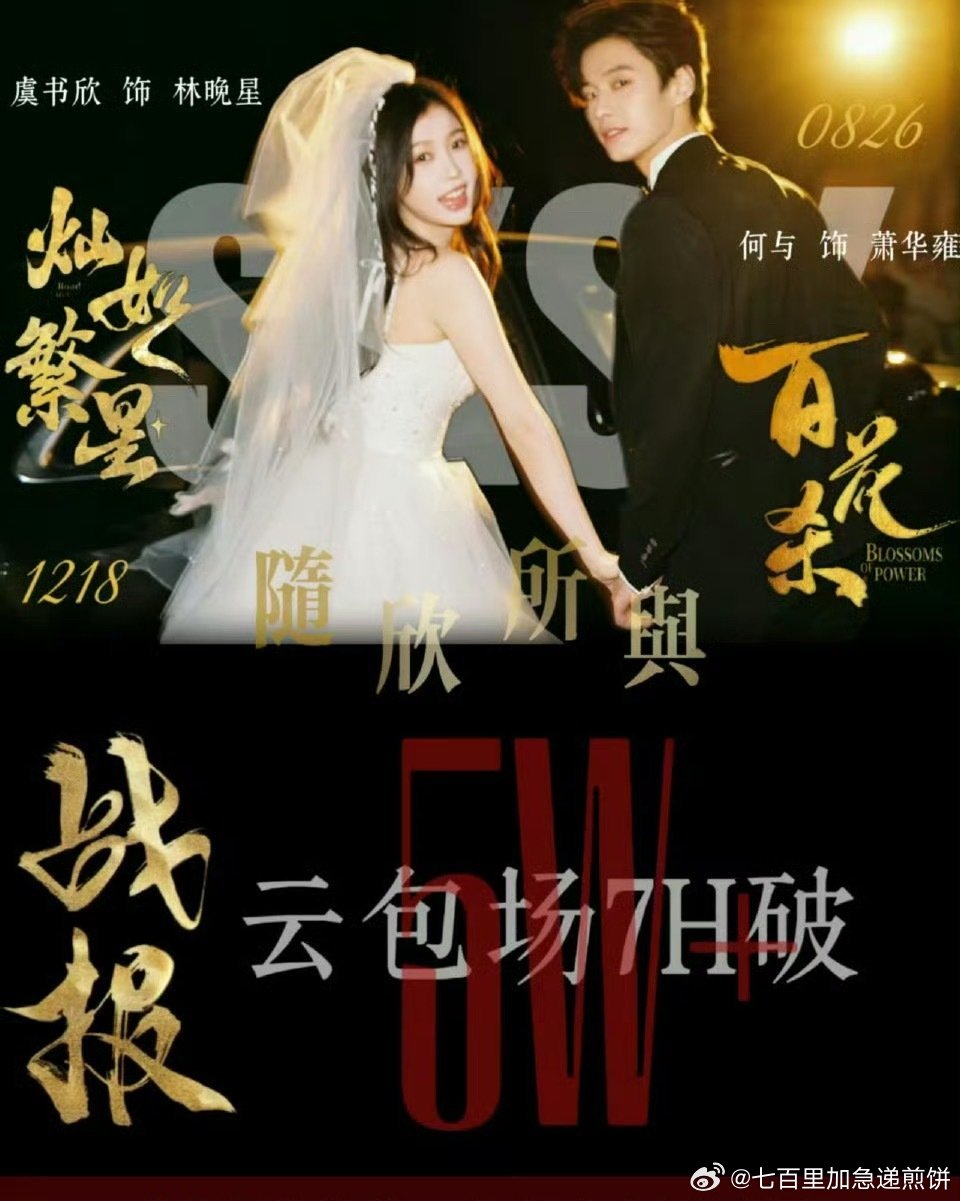 随欣所与的CP粉给虞书欣的《灿如繁星》、何与的《百花杀》包场7小时破5w 