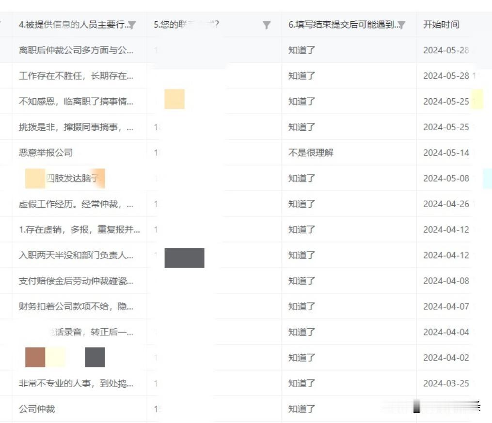 国内某地区HR群搞的“黑名单”体系，最新的时间截止到5月28日。某些HR为了不让