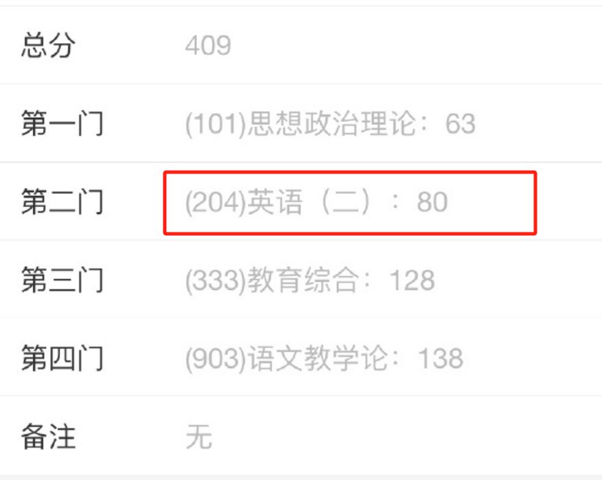 今年考研出分后，我发现了一个规律，引起了广泛的关注，尤其是400分以上的考生数量