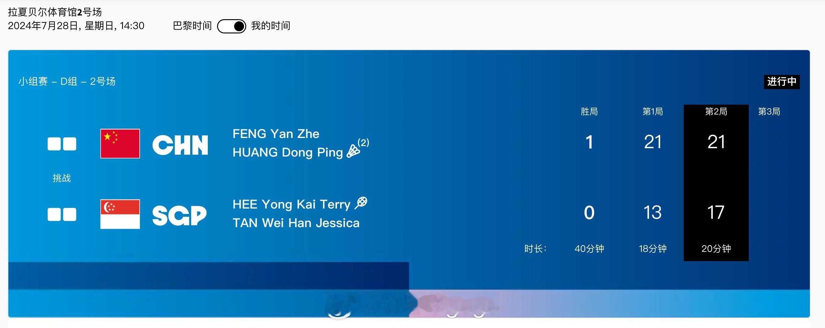 #巴黎奥运会# 🏸混双小组赛D组第二轮🇨🇳冯彦哲/黄东萍 21-12 21