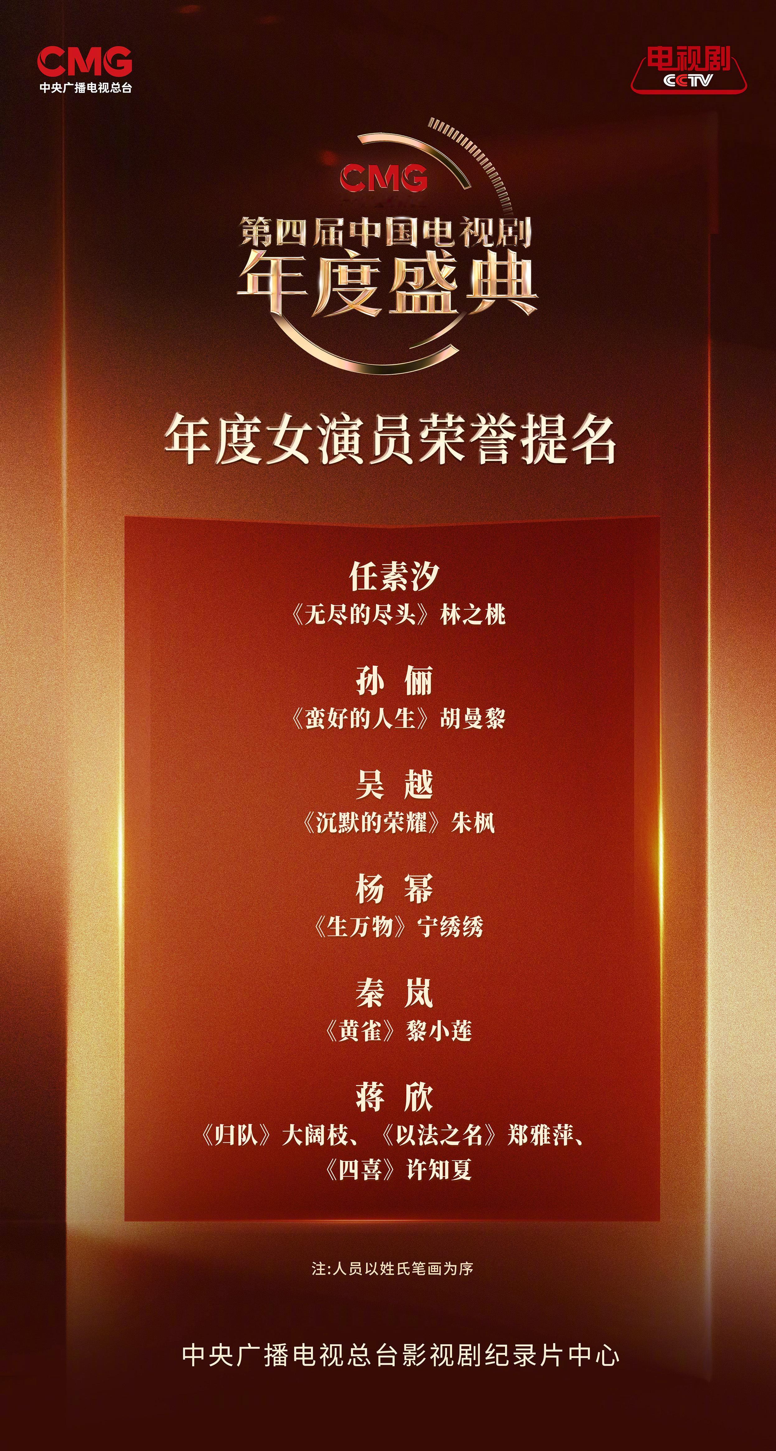 第四届中国电视剧年度盛典年度女演员荣誉提名发布任素汐《无尽的尽头》孙俪《蛮好的人