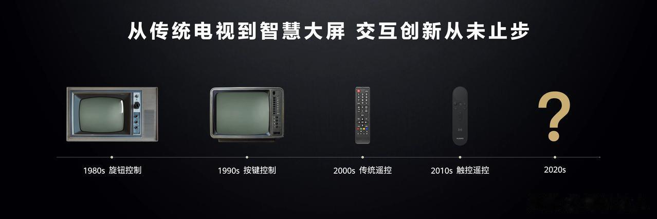 隔空触控、指哪打哪，让智慧屏秒变“巨幕手机”，享受从“看电视”到“玩刷电视”，从
