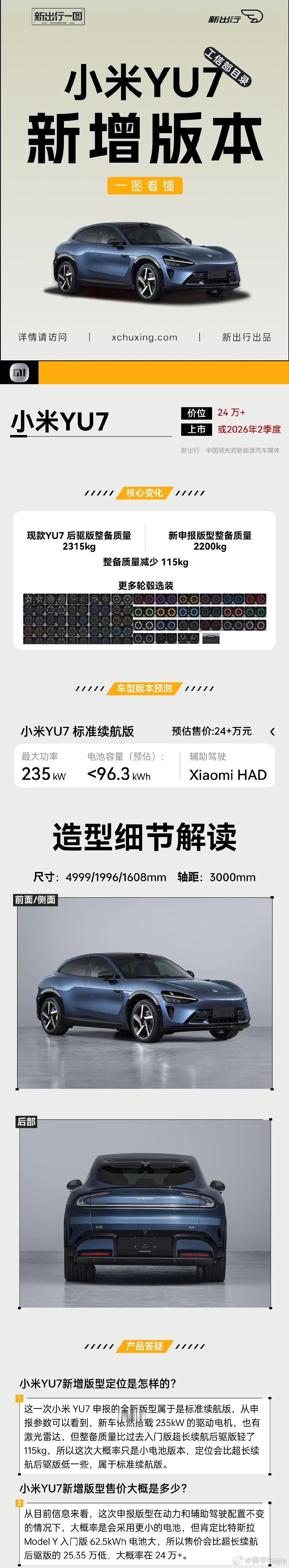 小米YU7入门级版本我去，小米YU7标准版要来了？之前雷军雷总说砍掉的，据说配置