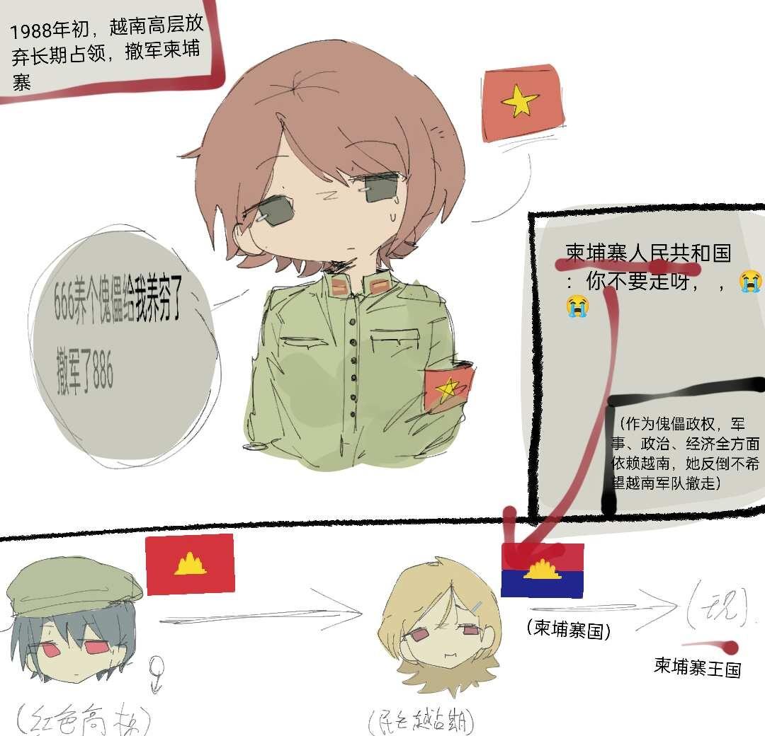 🇻🇳和🇰🇭【东南亚】
红/色/高/棉→柬埔寨人民共和国（傀儡）→柬埔寨国