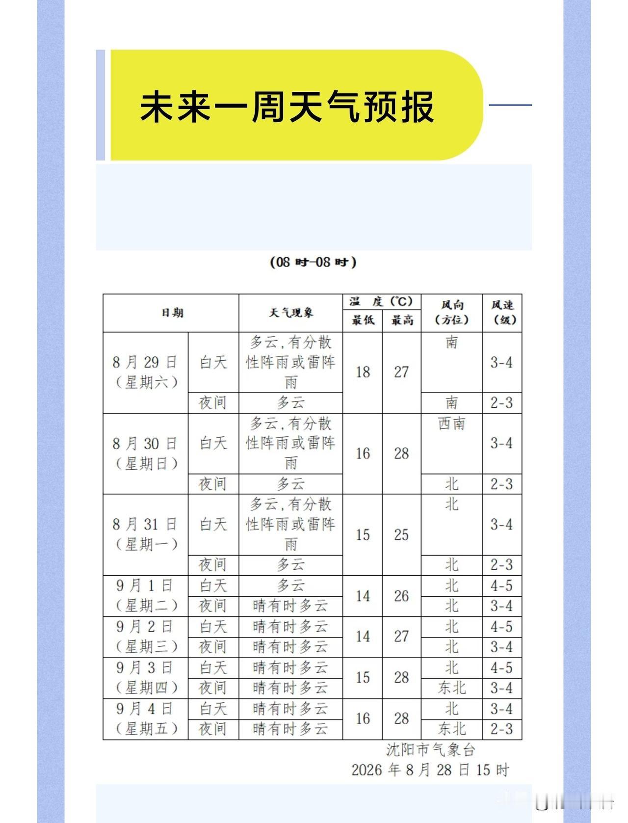 沈阳的秋天，午间还是有点热，不过早晚已经有点凉意，温差明显。早上出门不穿外套，就
