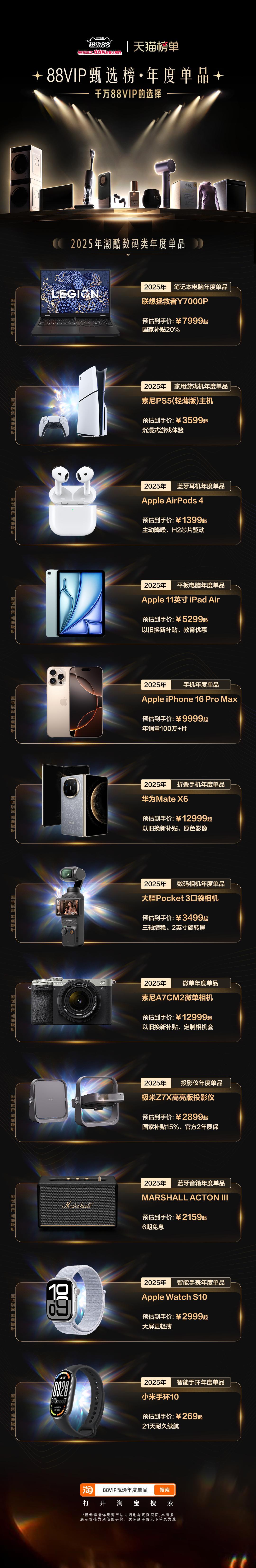 88VIP甄选年度单品发布千万88VIP的真实消费选择，才有了这88个年度单品的