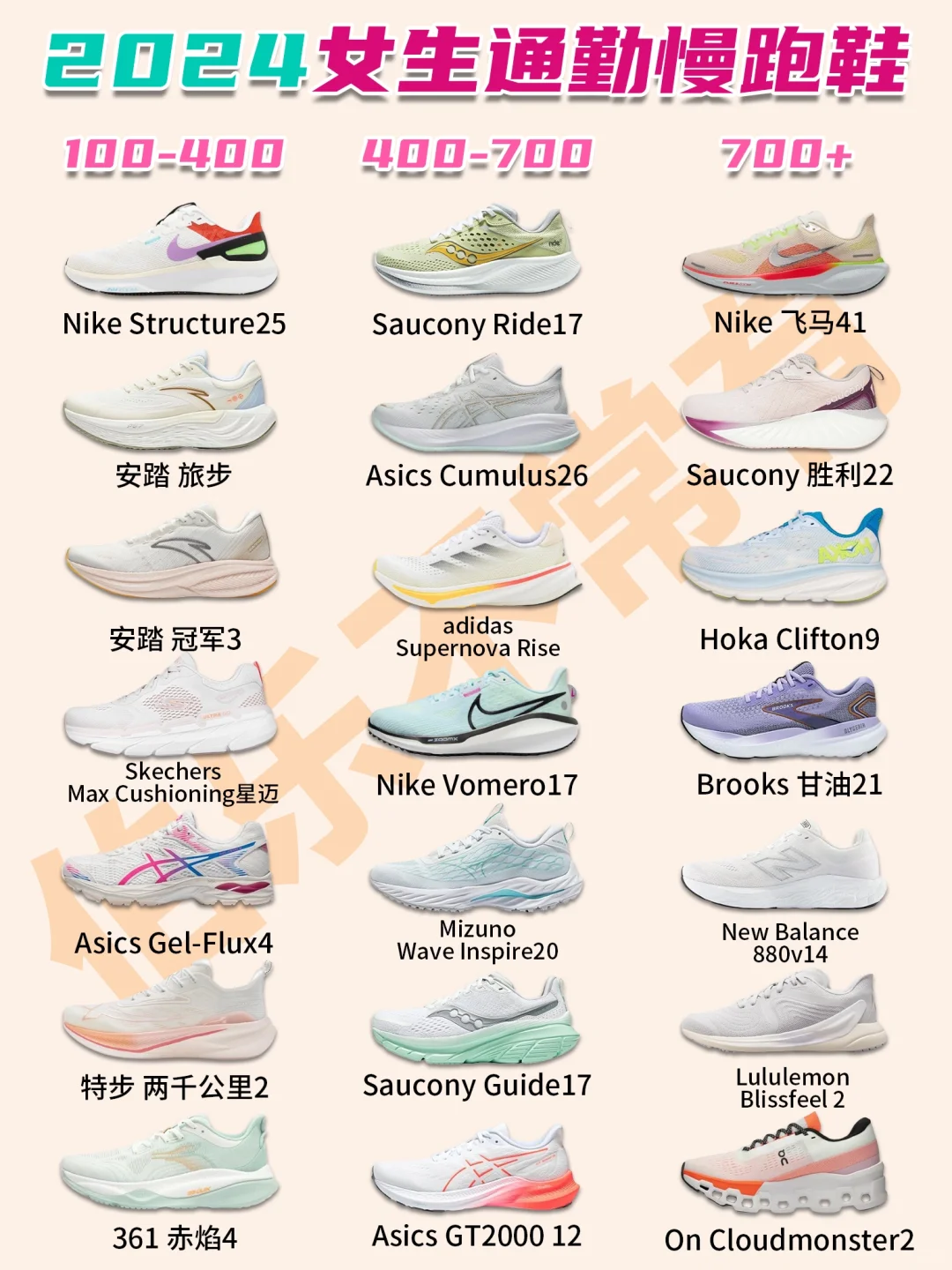 2024女生通勤慢跑鞋❗️更新公主们的鞋柜❗️