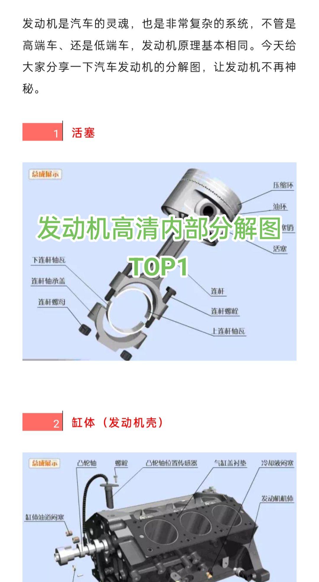 发动机内部高清图解