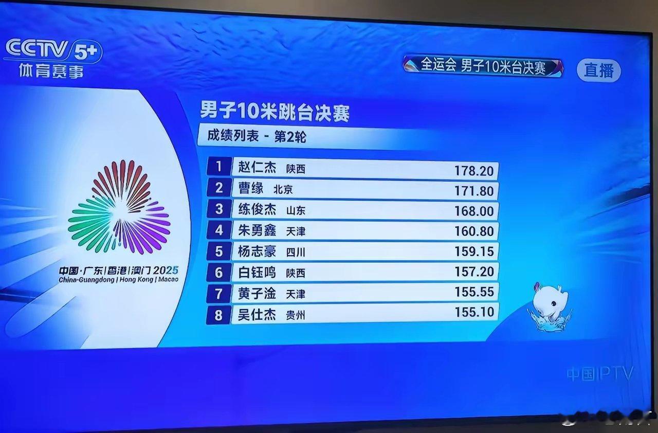 在刚刚结束的全运会男子10米台决赛中，来自山东的练俊杰以530.85分的总分获得