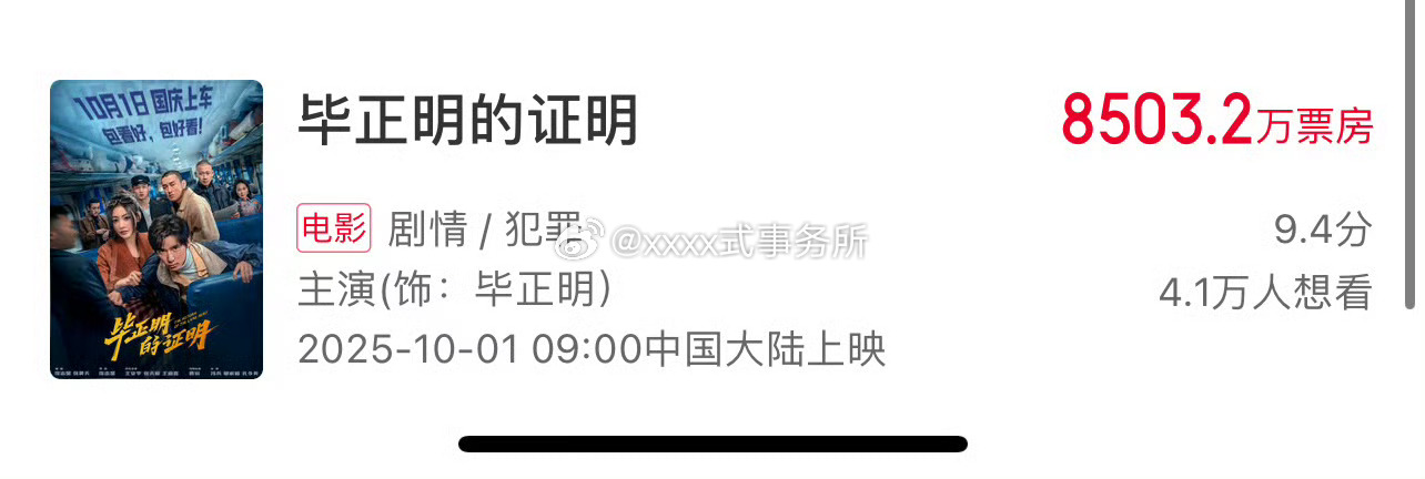 王安宇凭借两部小成本电影，完成个人一番电影票房累计破亿的成绩，仅仅两年时间