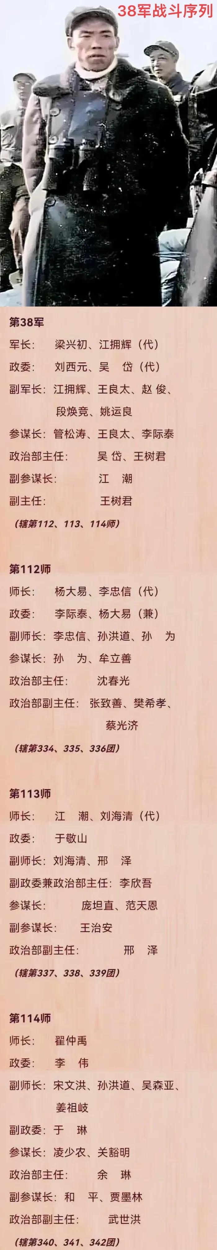 什么叫“虎军虎将”？看看38军就明白了。朝鲜战场上梁兴初将军身着军大衣，胸前挂着