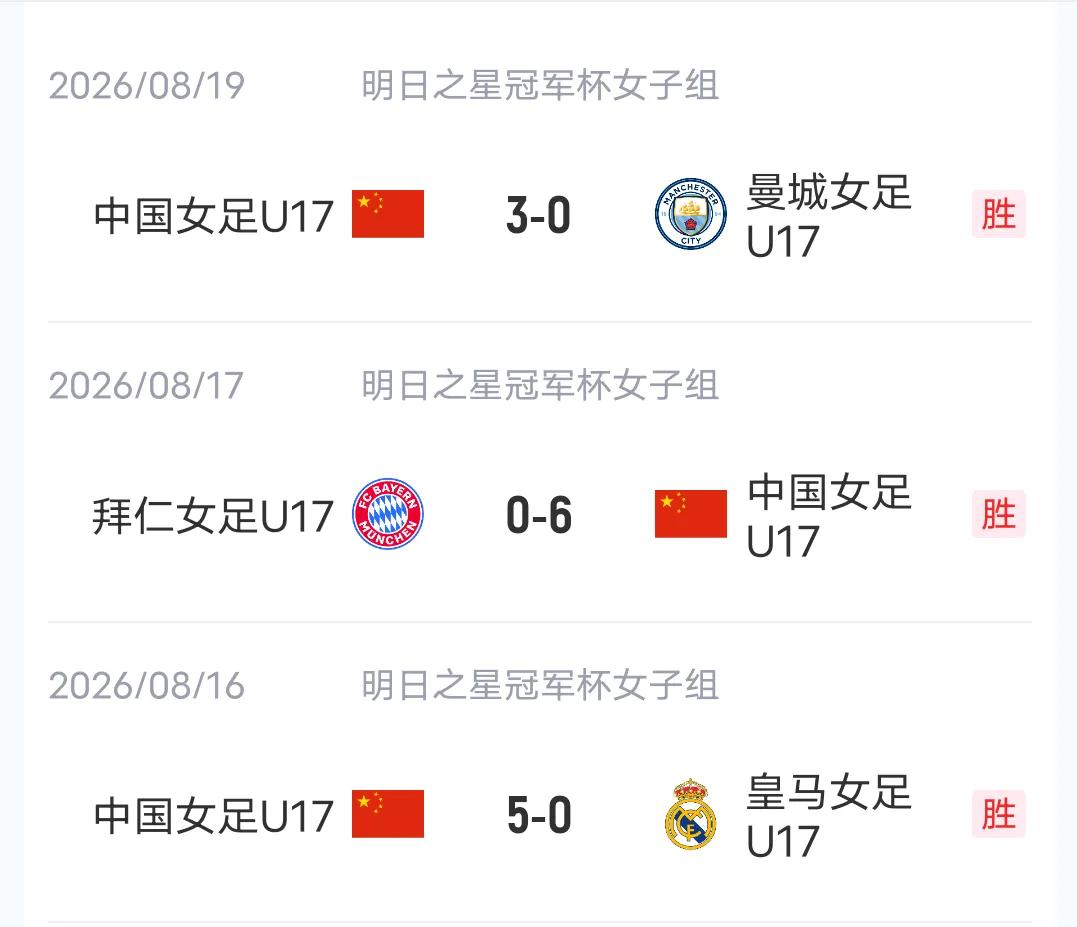 大家说这是不是巧合？
       在上海明日之星冠军杯上，中国两支U17球队，