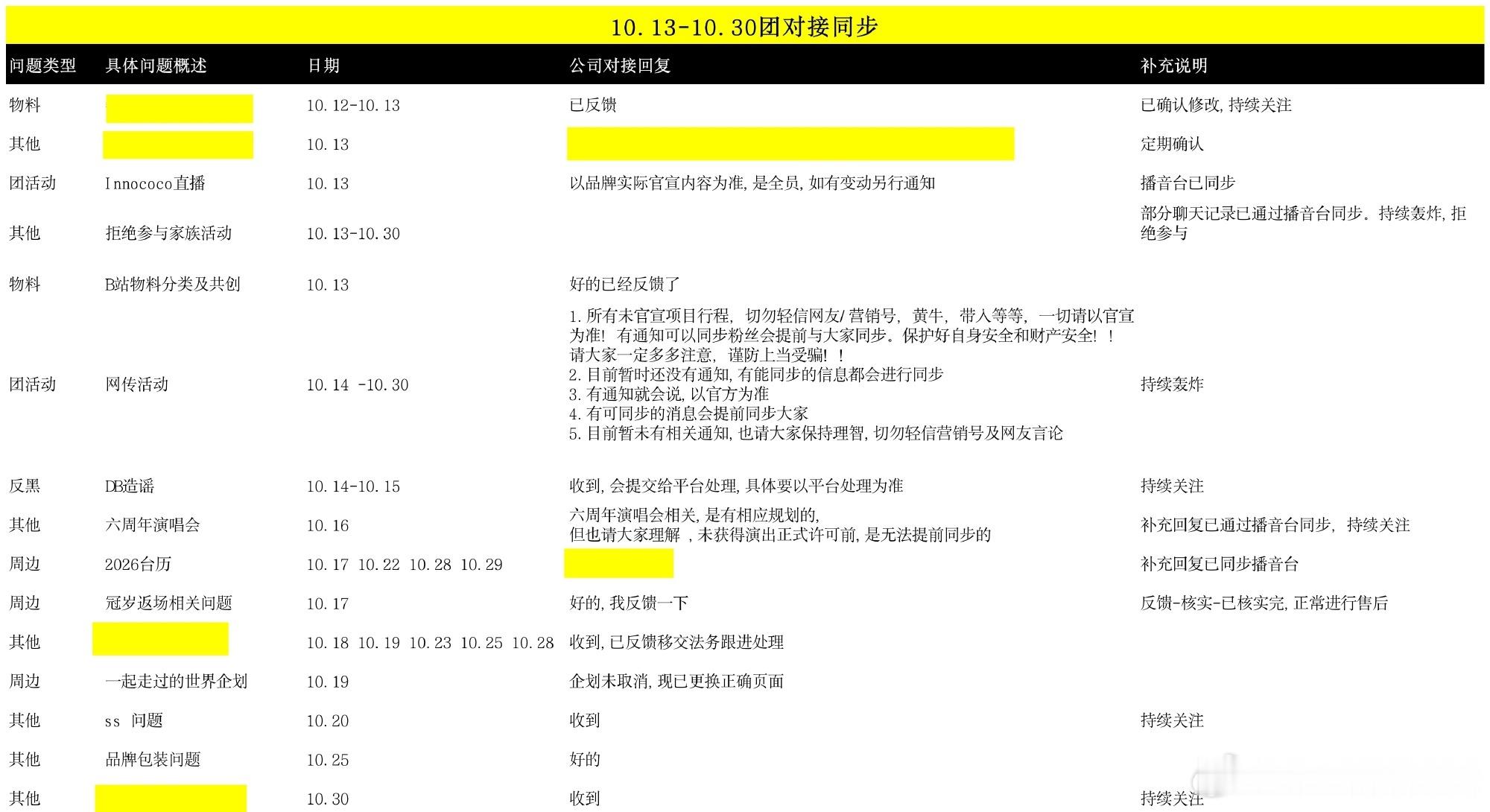 时代少年团近期对接同步时代少年团对接同步时代少年团近期对接同步，行，[打call