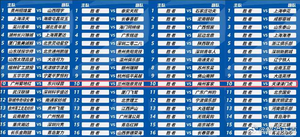 磊哥，抽的真好 