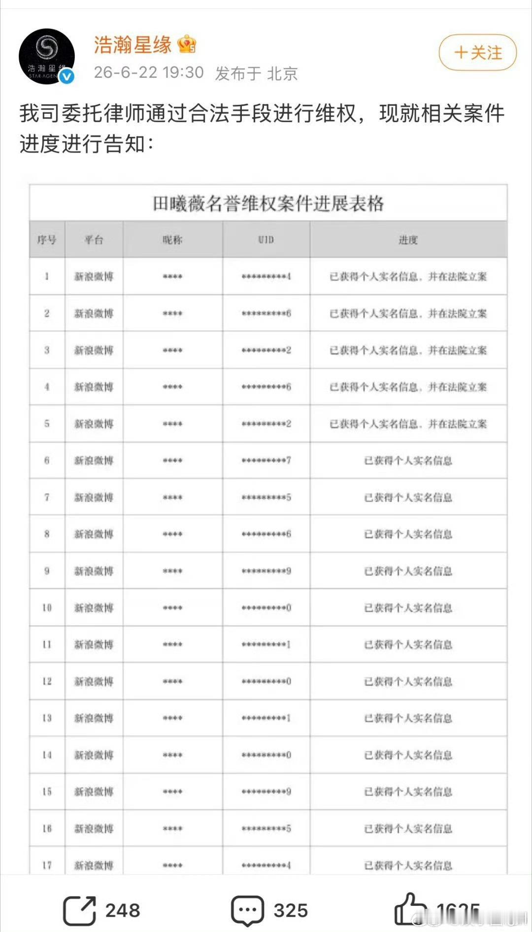 田曦薇和鞠婧祎方都发布了关于名誉权的告黑名单 
