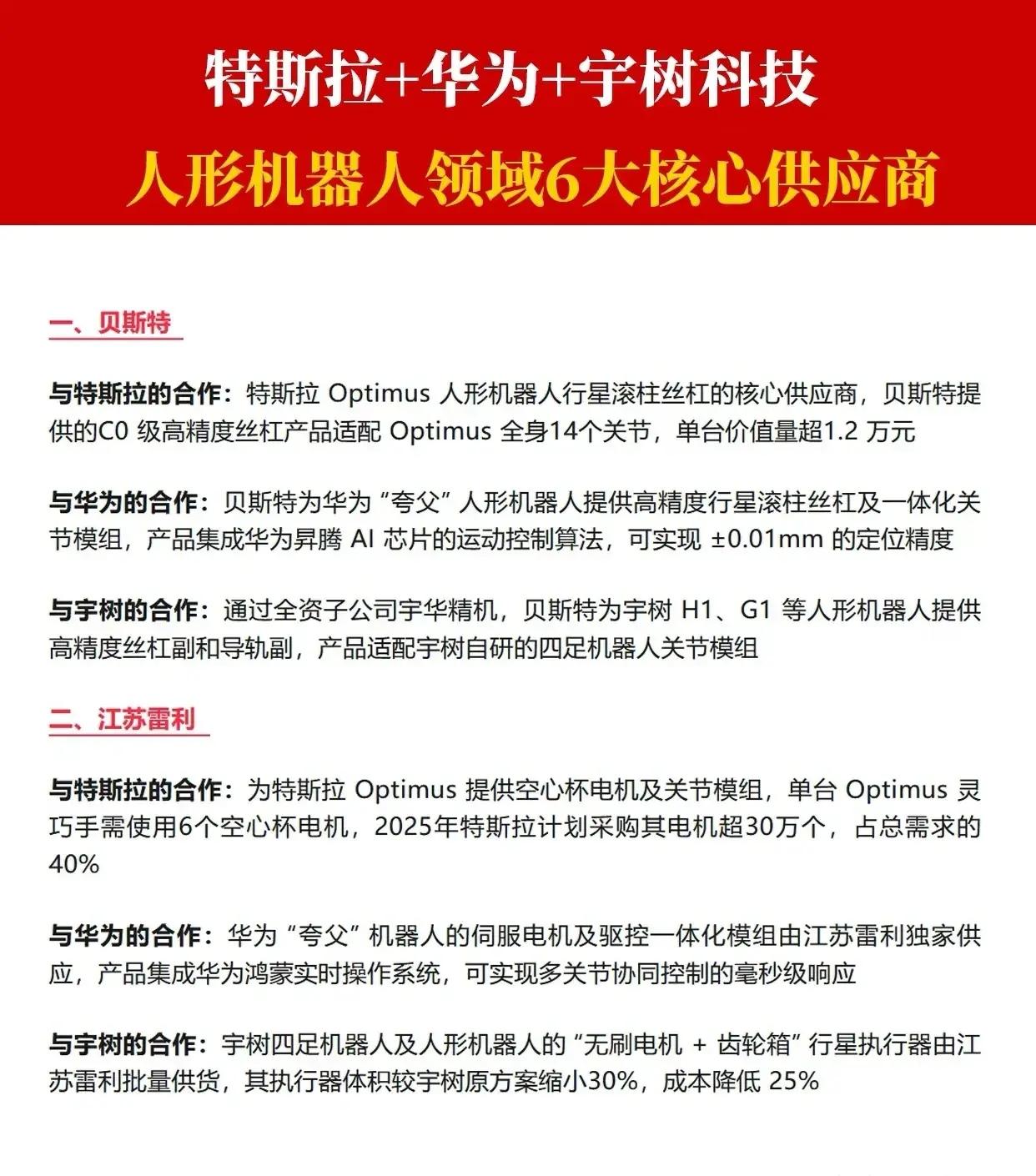 为您整理了一份关于“特斯拉 + 华为 + 宇树科技”人形机器人领域核心供应链，以